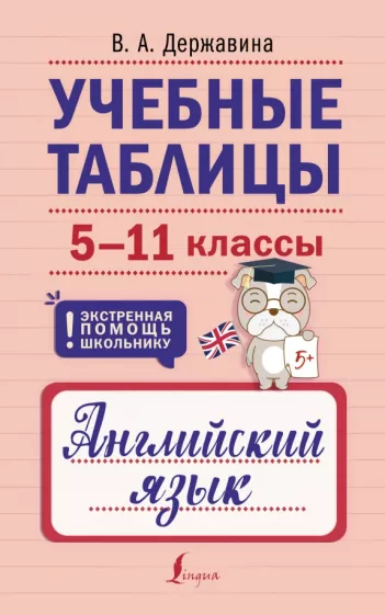 Виктория Державина: Учебные таблицы. Английский язык. 5-11 классы