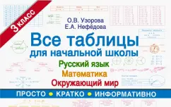 Нефедова, Узорова: Все таблицы для 3 класса. Русский язык. Математика. Окружающий мир