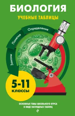 Мазур, Никитская: Биология. 5-11 классы. Учебные таблицы