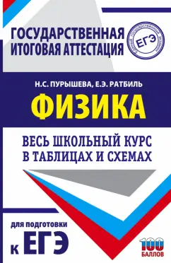 Пурышева, Ратбиль: Физика. Весь школьный курс в таблицах и схемах для подготовки к ЕГЭ