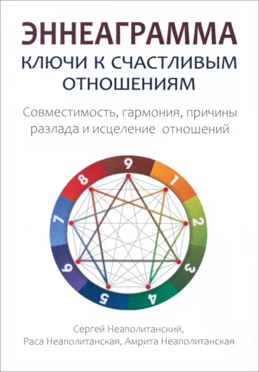 Неаполитанский, Неаполитанская, Неаполитанская: Эннеаграмма. Ключи к счастливым отношениям