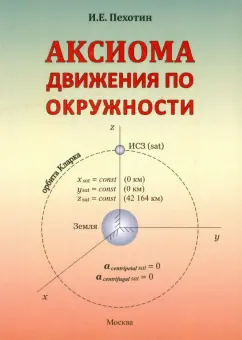 Иван Пехотин: Аксиома движения по окружности