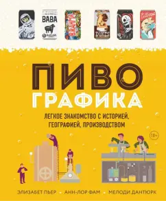 Пьер, Фам: Пивографика