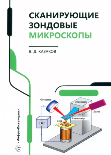 Валерий Казаков: Сканирующие зондовые микроскопы