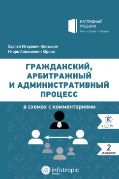 Князькин, Юрлов: Гражданский арбитражный, и административный процесс в схемах с комментариями