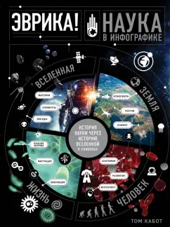 Том Кабот: Эврика! Наука в инфографике