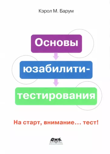 Кэрол Барнум: Основы юзабилити-тестирования