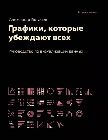 Александр Богачев: Графики, которые убеждают всех