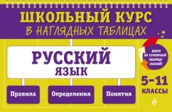 Елена Маханова: Русский язык. 5-11 классы