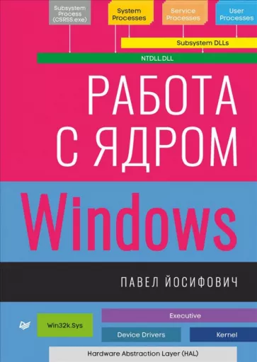 Павел Йосифович: Работа с ядром Windows