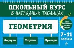 Татьяна Колесникова: Геометрия. 7-11 классы