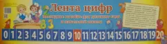 Лента цифр. Наглядное пособие для детского сада и начальной школы
