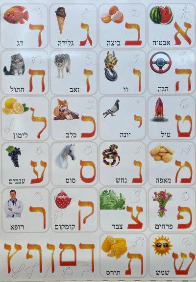 Обучающий плакат на стену по  языку  иврит Алфавит печатные и прописные буквы