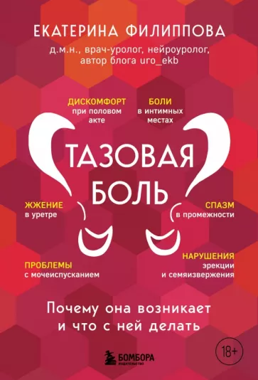 Екатерина Филиппова: Тазовая боль. Почему она возникает и что с ней делать