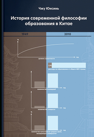 Юнсинь Чжу: История современной философии образования в Китае