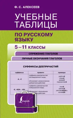 Филипп Алексеев: Русский язык. 5-11 классы. Учебные таблицы