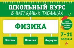 Вахнина, Черепова: Физика. 7-11 классы