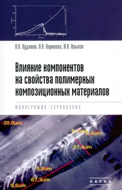 Кудинов, Корнеева, Крылов: Влияние компонентов на свойства полимерных композиционных материалов. Монография-справочник