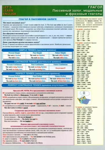 Let`s Learn English. Глагол. Пассивный залог, модальные и фразовые глаголы