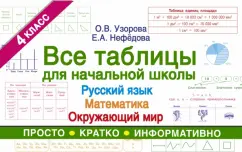 Узорова, Нефёдова: Все таблицы для 4 класса. Русский язык. Математика. Окружающий мир