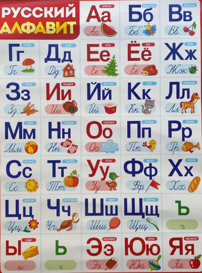 Обучающий плакат на стену по русскому языку Алфавит печатные и прописные буквы