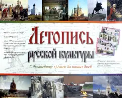 Летопись русской культуры. С древнейших времен до наших дней. 50 листов с основными периодами