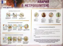 Правила поведения в аварийных ситуациях на транспорте (8 плакатов)