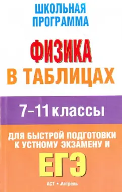 Физика в таблицах. 7-11 классы