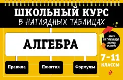 Татьяна Колесникова: Алгебра. 7-11 классы