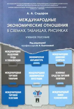 Алексей Сидоров: Международные экономические отношения в схемах, таблицах, рисунках. Учебное пособие