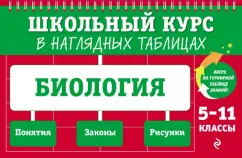 Мазур, Никитинская: Биология. 5-11 классы