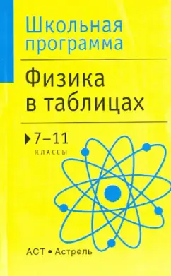 Физика в таблицах. 7-11 классы