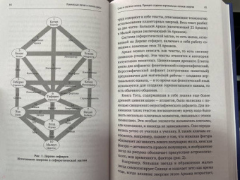 Борис Моносов: Энциклопедия мага. Руны, Таро и другие источники древней силы для подчинения реальности