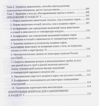 Кузнецов, Тюрин, Семенов: Гигиена содержания животных. Лабораторный практикум. Учебное пособие. СПО