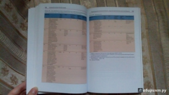 Тэмл, Диам, Хаверлах: Атлас по гематологии