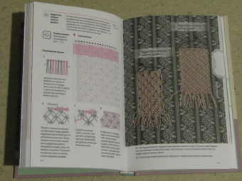 Art Marchen: Узлы и узоры. Полный японский справочник по технике макраме