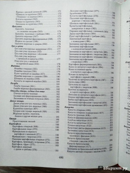 Яков Шницель: 1111 вкусных блюд