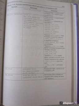 Программирование на языке С для AVR и PIC микроконтроллеров (+CD)
