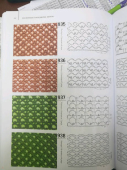 1000 японских узоров для спиц и крючка. Полная коллекция от легендарного Nihon Vogue