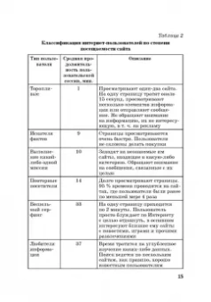 Лунева, Реброва: Цифровой маркетинг. Учебное пособие