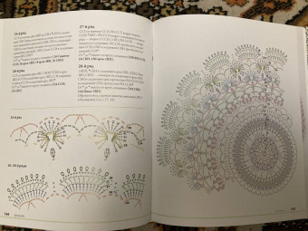 Елена Скрипина: Современное ажурное вязание. Рельефные салфетки. Техники и проекты со схемами, инструкциями