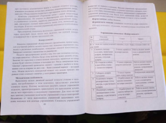 Н. Коновалова: Комплект из 4 плакатов. Профилактика плоскостопия у детей. ФГОС ДО