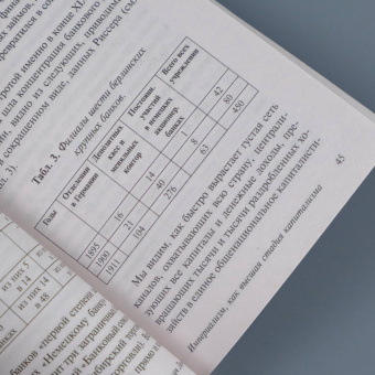 Владимир Ленин: Империализм, как высшая стадия капитализма