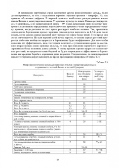 Ториков, Мельникова, Белоус: Растениеводство. Учебник