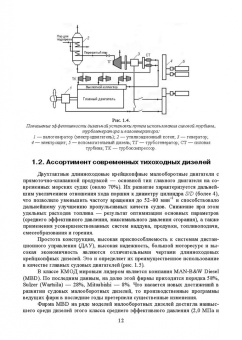 Осипов, Воробьев: Судовые дизельные двигатели. Учебное пособие для СПО
