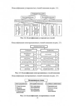 Филиппов, Пачурин, Наумов: Защита от вредных и опасных факторов при производстве метизов