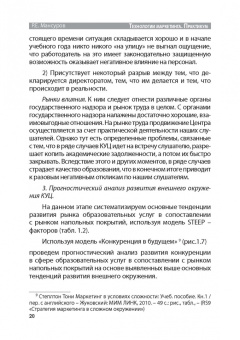 Руслан Мансуров: Технологии маркетинга. Практикум