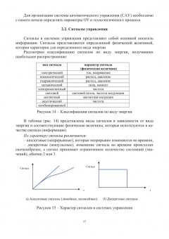 Александр Шельпяков: Автоматизированное управление технологическими системами и процессами. Учебное пособие