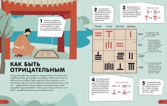 Дэвис, Мубин: Зачем нужна математика?