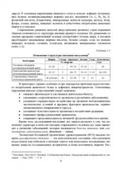 Позняковский, Дроздова, Влощинский: Физиология питания. Учебник